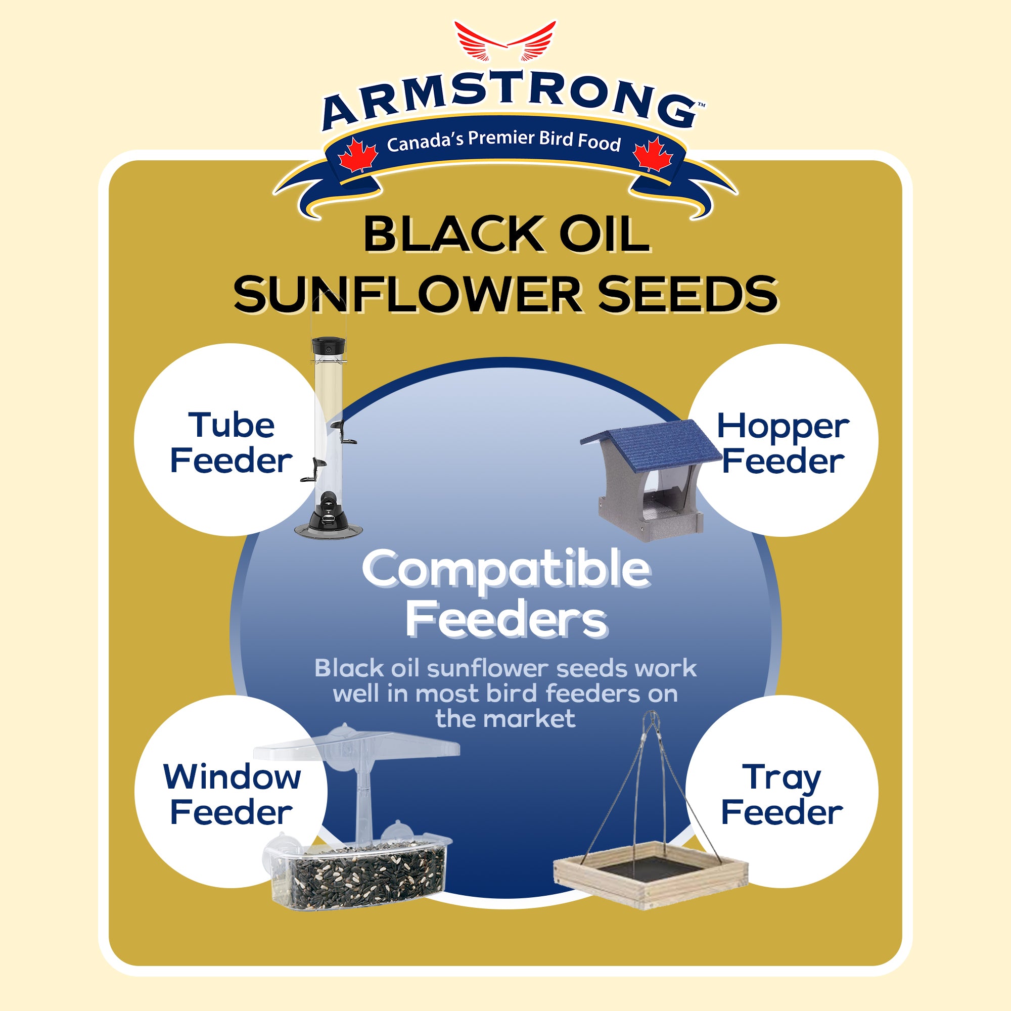 Armstrong Wild Bird Food Black Oil Sunflower Bird Seed, 13.23lb Pail