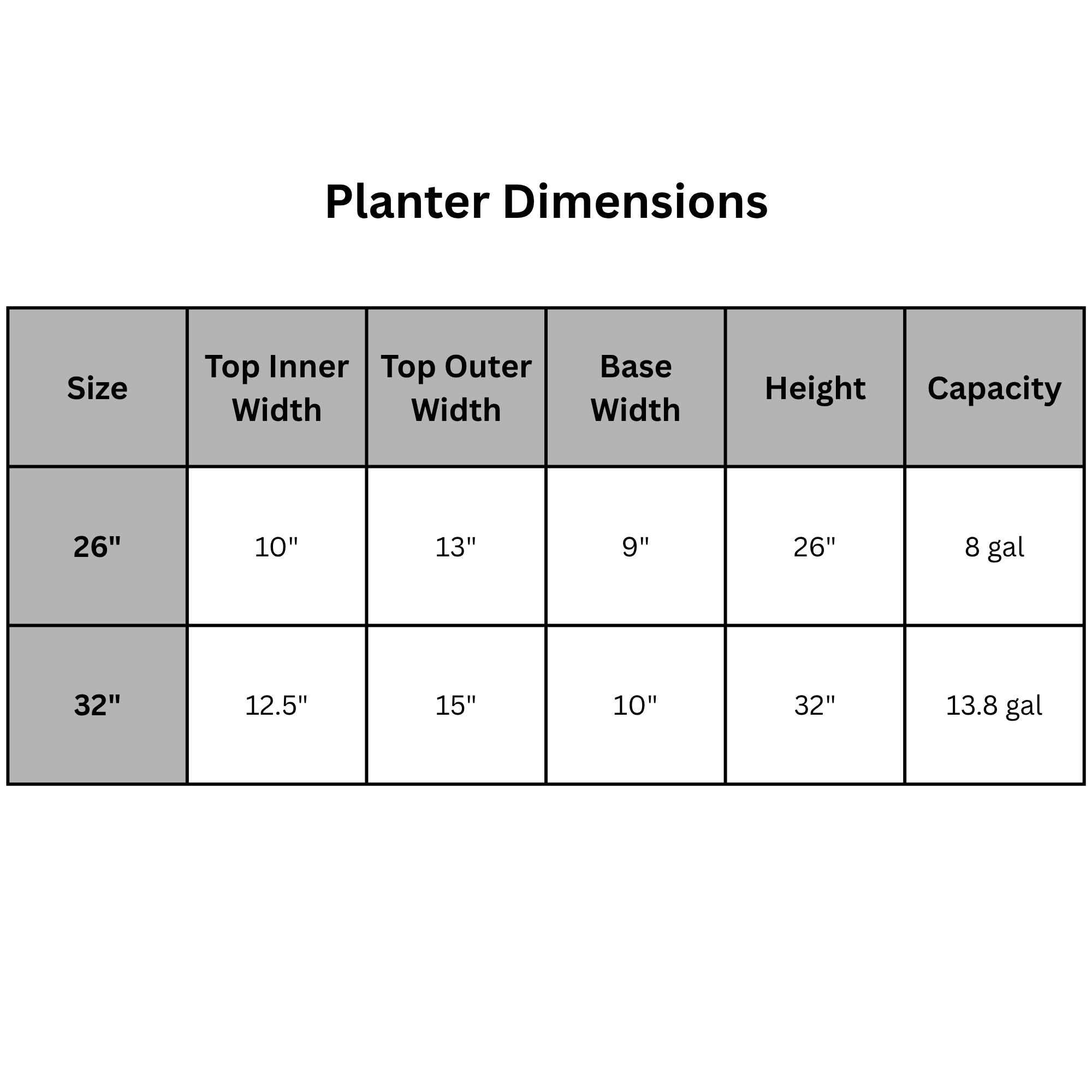 Tusco Products Cosmopolitan Tall Round Plastic Garden Planter