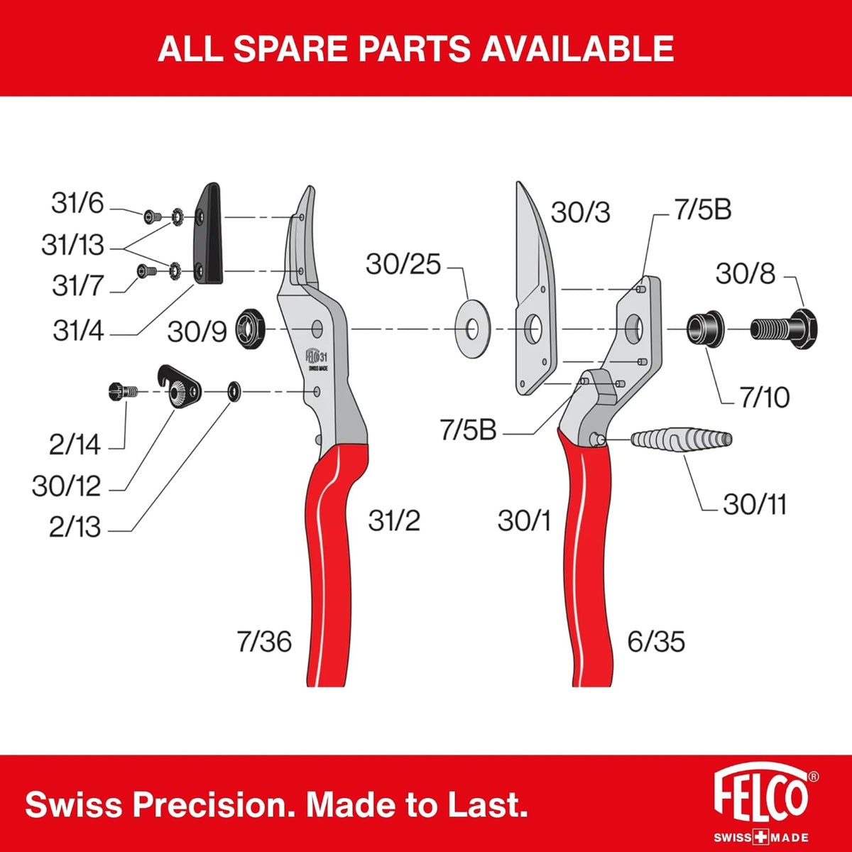FELCO F31 Ambidextrous Steel Anvil Pruning Shears with Ergonomic Handle