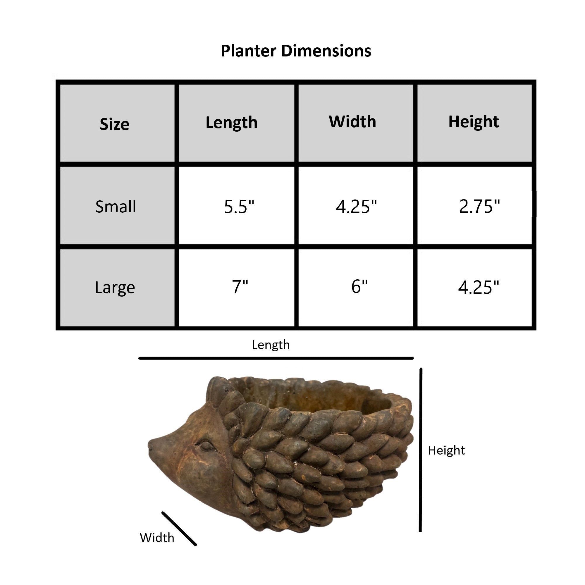 Classic Home and Garden Cement Buddies Indoor/Outdoor Planter with Drainage Hole, Hedgehog