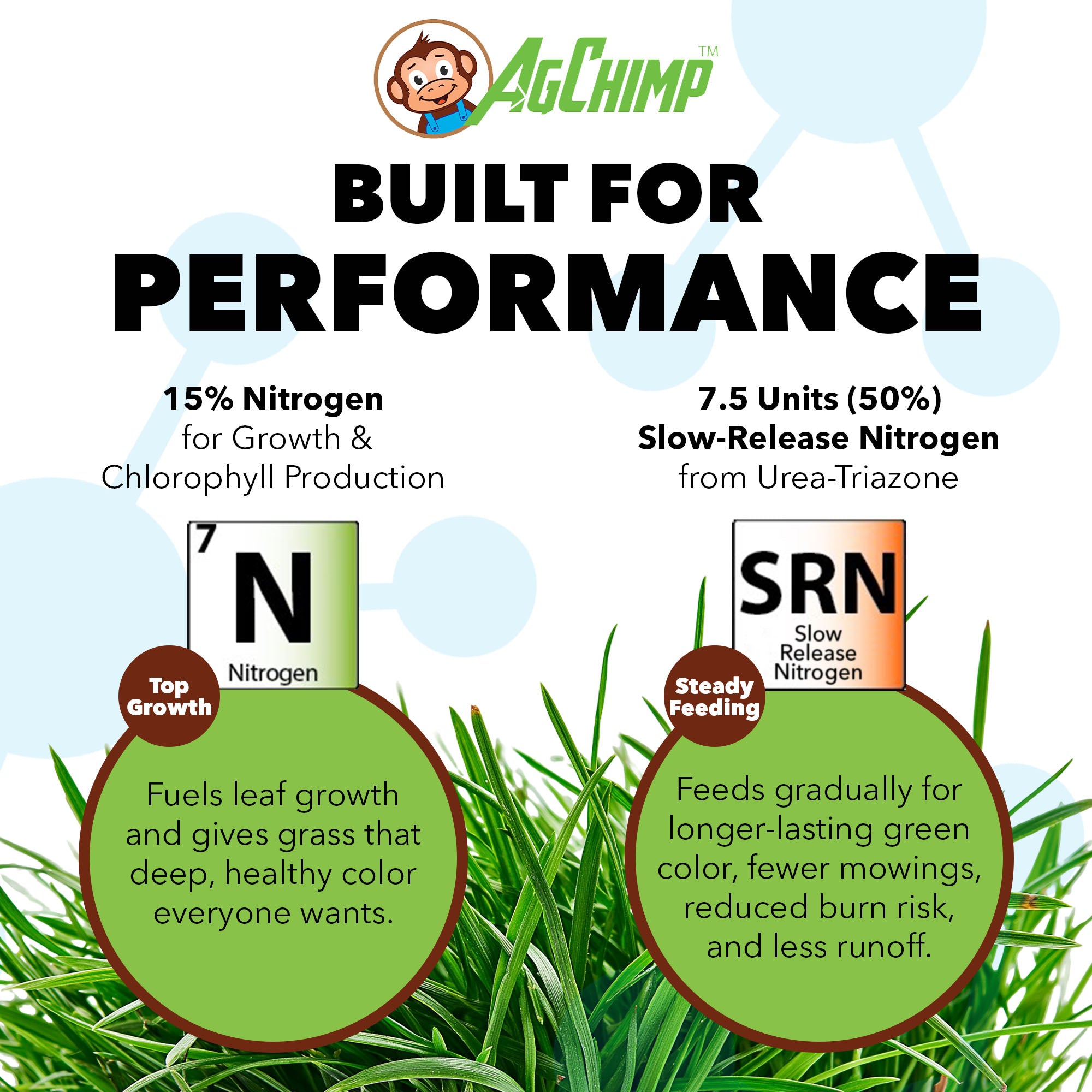 AgChimp GrowRx Ready-to-Use Dual-Phase Nitrogen Liquid Fertilizer, 1qt