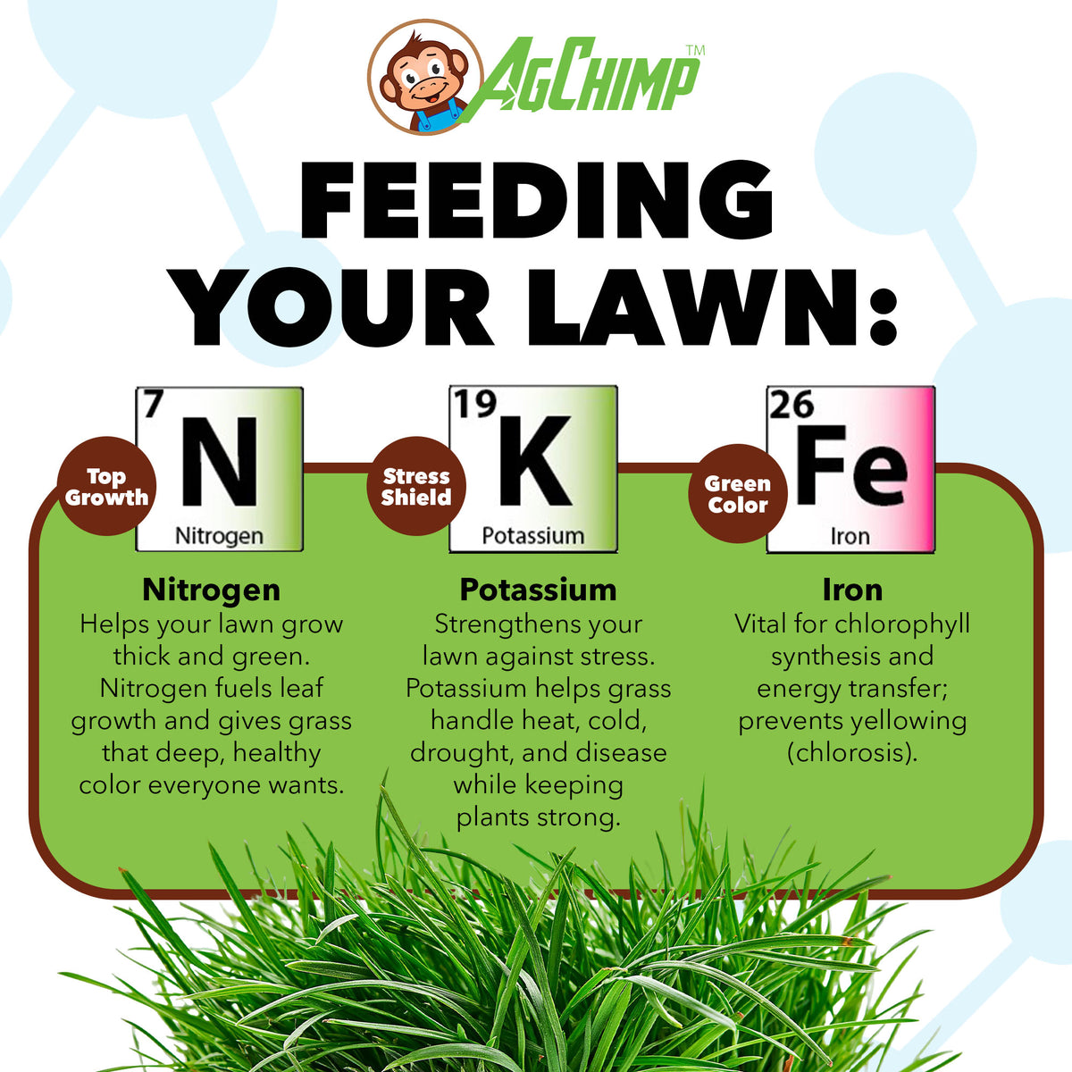 AgChimp 5-0-15 Bifenthrin Insecticide Plus Turf Fertilizer, 17lb