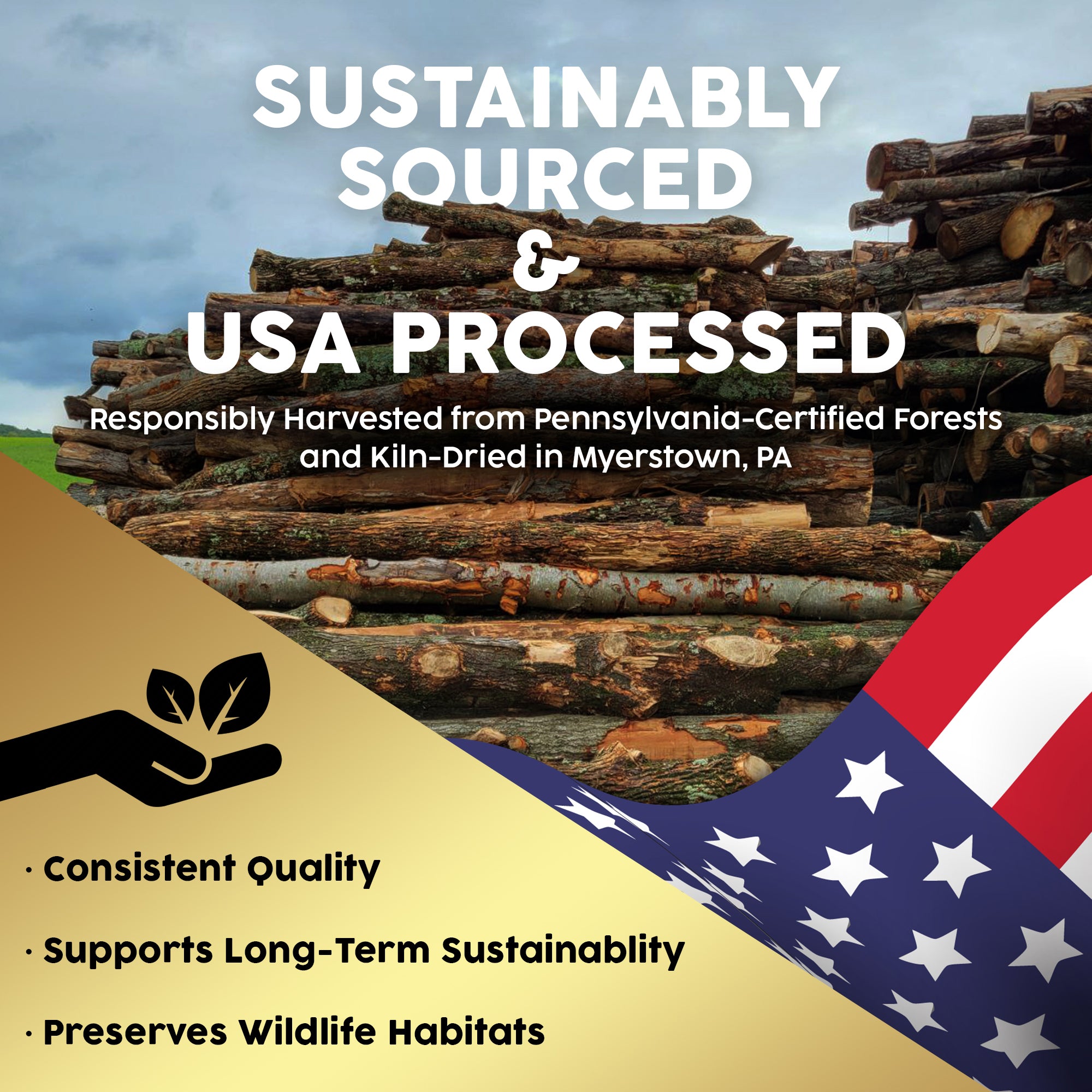 Firewood Central Kiln-Dried PA Hardwood– 6” Splits (35–40 Pieces) – Smoking Wood for Pizza Ovens, BBQ & Fire Pits – Easy Light, Low Smoke, USA Sourced