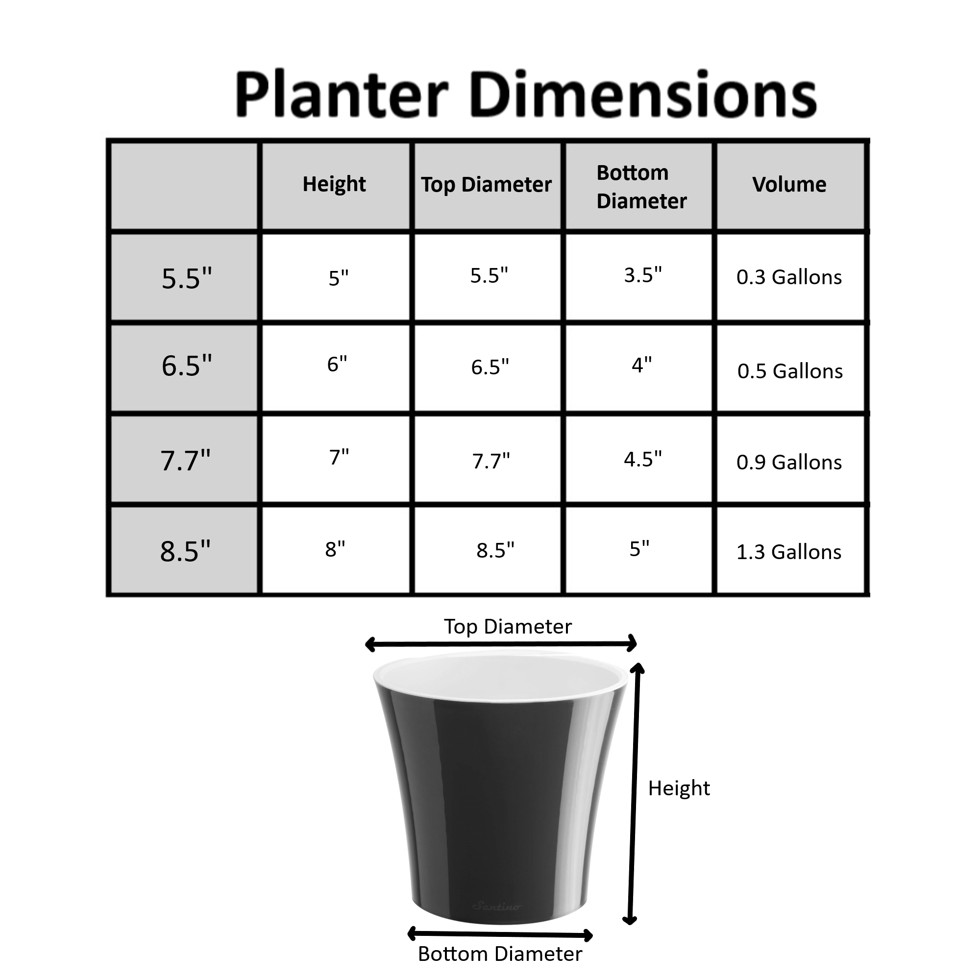 Decopots Plastic Round Contemporary Flower Pot with Drainage Planter