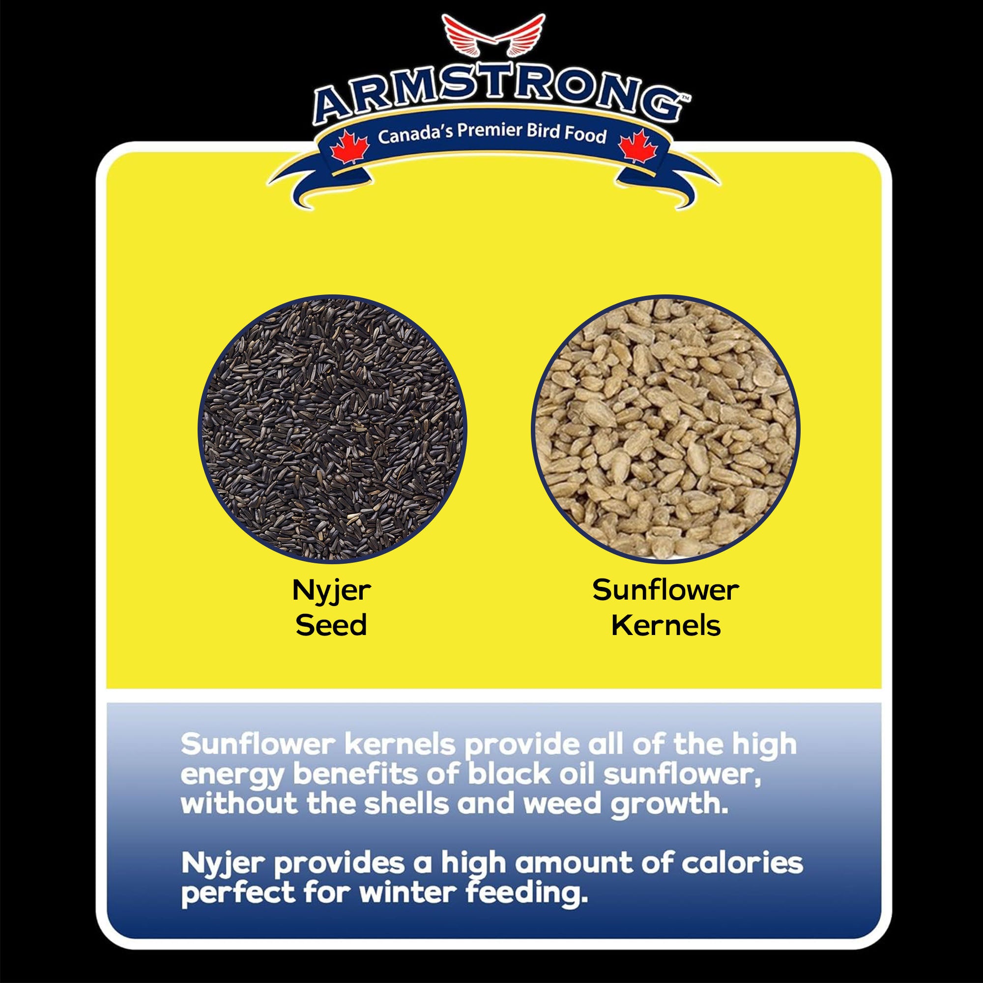 Armstrong Wild Bird Food Royal Jubilee Gold Standard Bird Seed For Goldfinches