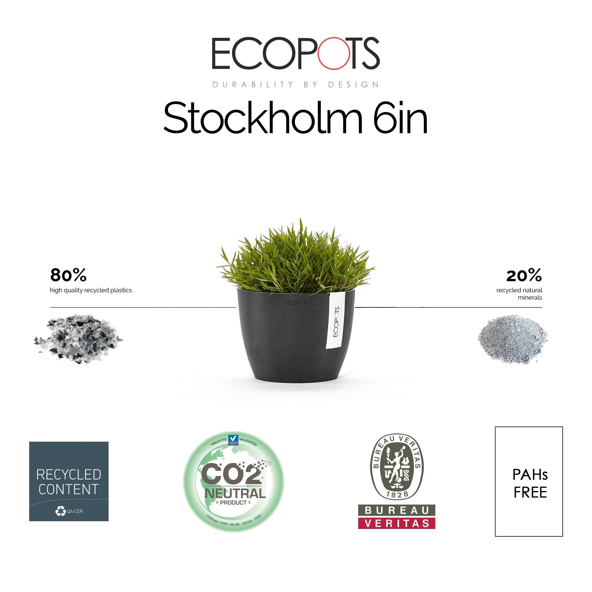 EcoPots Stockholm Durable Indoor/Outdoor Modern Round Recycled Plastic Planter Flower Pot