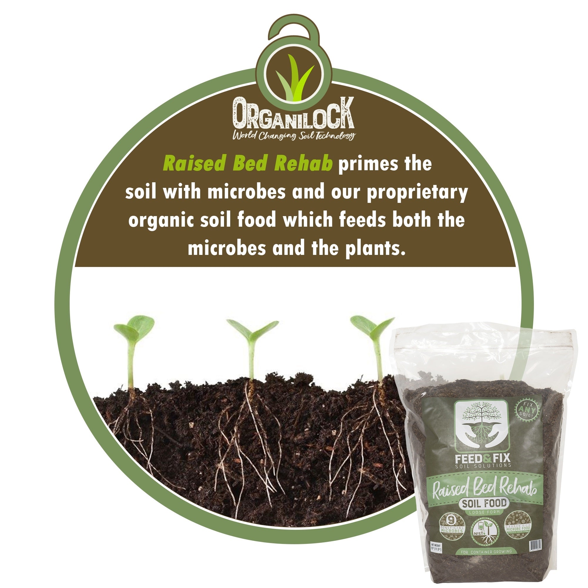 OrganiLock Raised Bed Rehab Potting Garden Soil For Growing