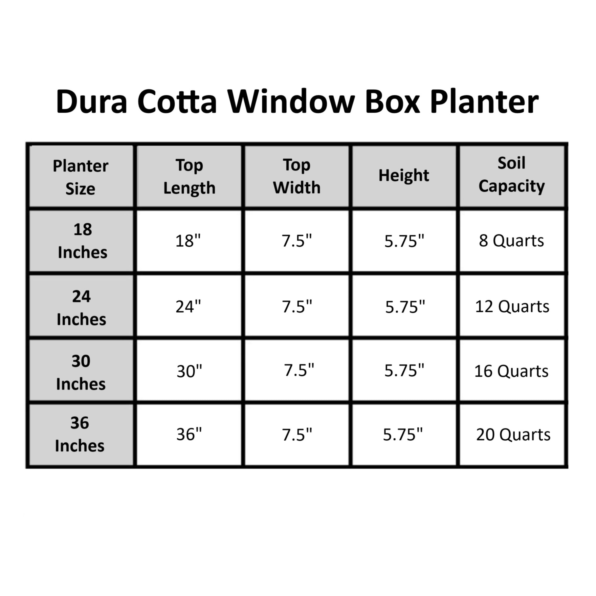 Bloem Indoor/Outdoor Plastic Dura Cotta Window Box Planter