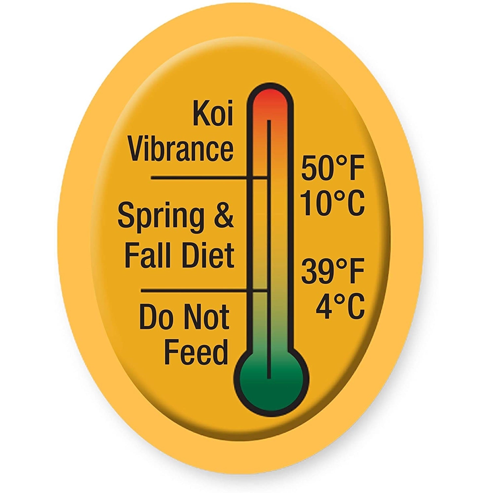 TetraPond Pond Sticks Healthy Nutrition for Goldfish and Koi, 6.6 LB