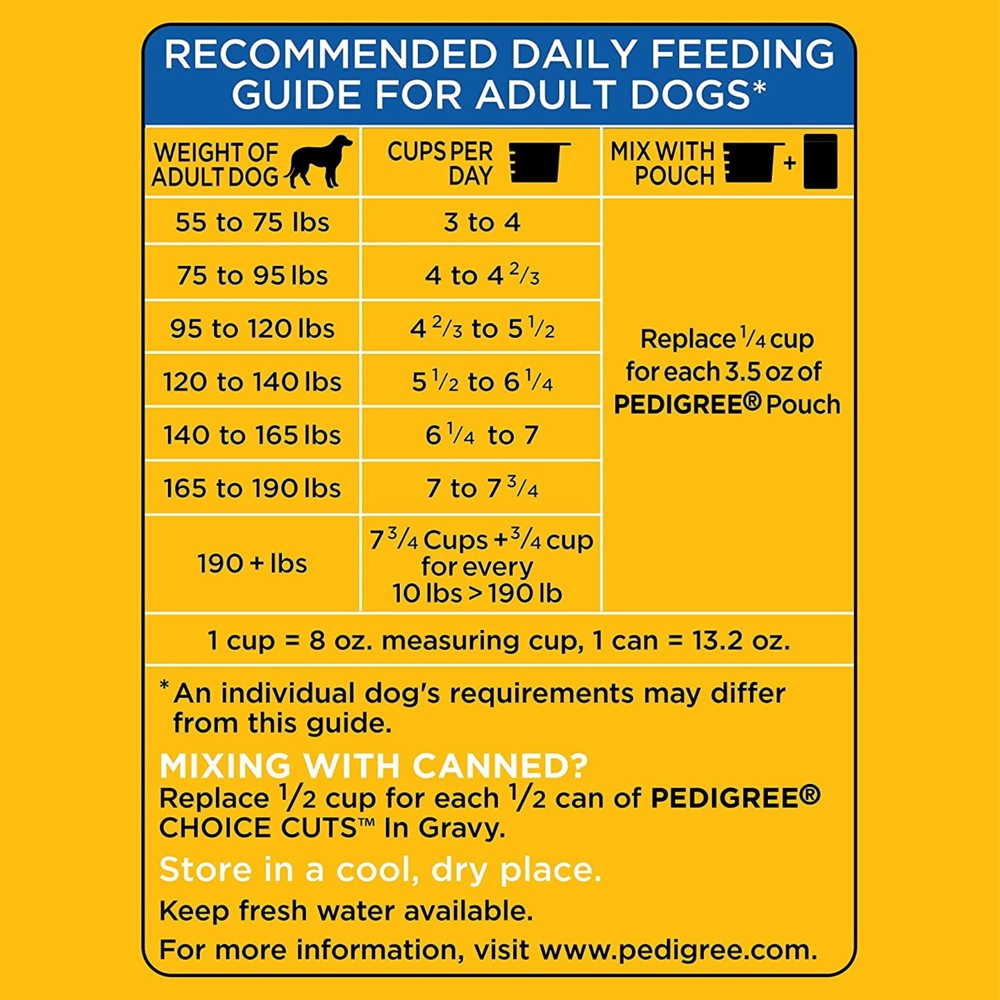 Pedigree Roasted Chicken, Rice & Vegetable Flavor Big Dogs Adult Complete Nutrition Dry Dog Food, 40 LB